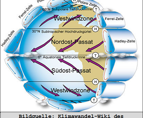 DWD Die kalte und oftmals neblige Bucht von San Francisco und die Verbindung zur El Nino Southern Oscillation