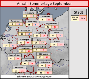 DWD Ein aussergewoehnlicher September 3