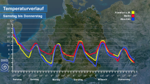 DWD Vom Oktobersommer mit Vollgas in den Vollherbst 1