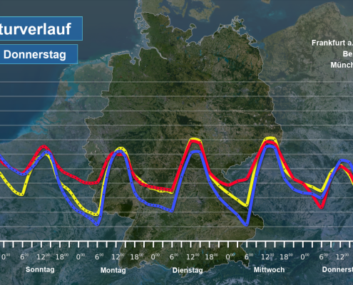 DWD Vom Oktobersommer mit Vollgas in den Vollherbst 1