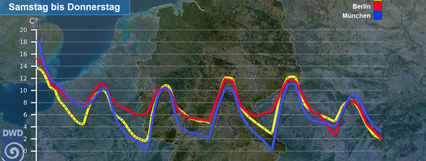 DWD Vom Oktobersommer mit Vollgas in den Vollherbst 1