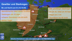 DWD Wetter faehrt Achterbahn 1