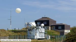 DWD Radiosonden Ein wilder Ritt durch die Atmosphaere