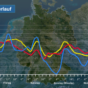 DWD Bis zum Jahresende mild wechselhaft und windig