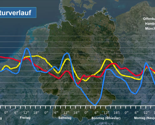 Bis zum Jahresende mild, wechselhaft und windig 22 DWD Bis zum Jahresende mild wechselhaft und windig