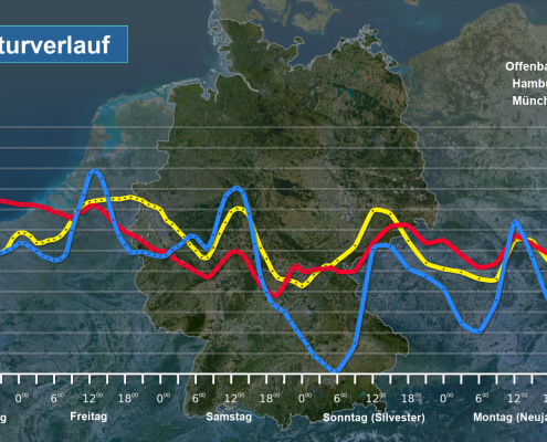 DWD Bis zum Jahresende mild wechselhaft und windig