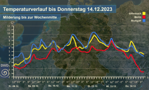 DWD Es taut 1