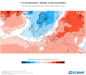 DWD Neues aus der Stratosphaere 1