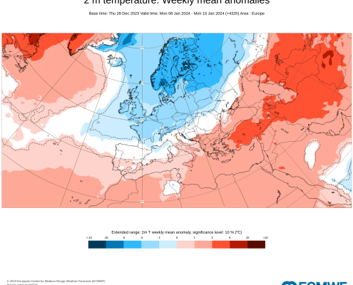 DWD Neues aus der Stratosphaere 1