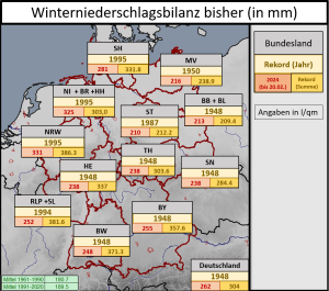 DWD Nasser Winter 1