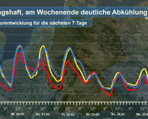 Meist frühlingshaft mild, aber leicht wechselhaft 30 DWD Meist fruehlingshaft mild aber leicht wechselhaft 2