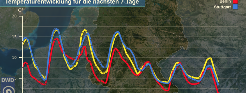 DWD Meist fruehlingshaft mild aber leicht wechselhaft 2