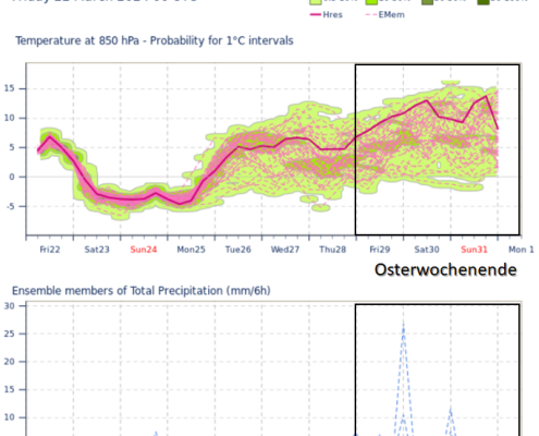 "Wissen Sie schon, wie das Wetter an Ostern wird?" 27 DWD Wissen Sie schon wie das Wetter an Ostern wird