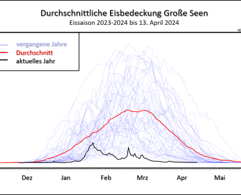 Historisch niedrige Eisausdehnung auf den Großen Seen 3 DWD Historisch niedrige Eisausdehnung auf den Grossen Seen