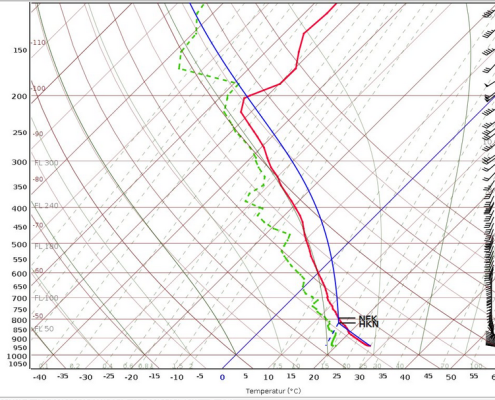 DWD Overshooting Tops Indikatoren fuer starke Gewitter