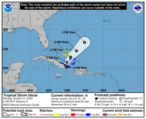 DWD OSCAR Ein Hurricane laeuft unter dem Radar 1