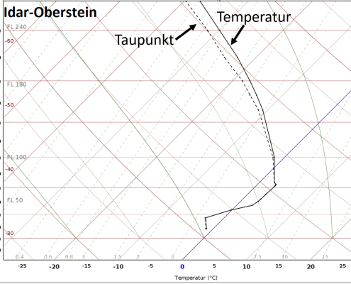 DWD Eine Warmfront mit Wumms