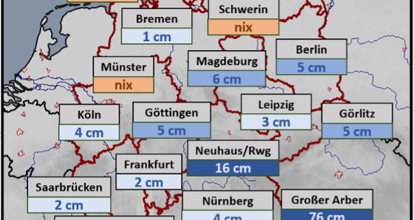winterzwischenbilanz grossteil der kaelte eigenproduziertpng