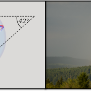 Der Himmel ist bunt – Der Regenbogen teil 1