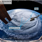 Im 22Auge22 des Tornados teil 1