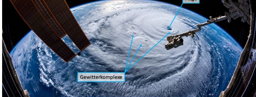 Im 22Auge22 des Tornados teil 1