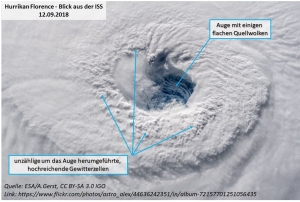 Im 22Auge22 des Tornados teil 2
