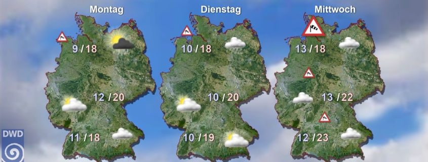 Unbestaendige Witterungsphase teil 4 1 1
