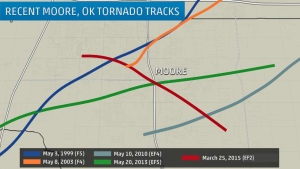 Vor 12 Jahren EF5 Tornado in Moore der letzte seit mehr als einem Jahrzehnt teil 1