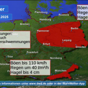 Hochsommerlich heiss 1