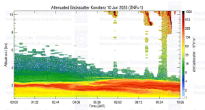 Kanadischer Rauch truebt Sonnenschein in Europa 4