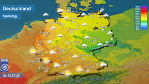Sommer Sonne Cocktailwetter 1