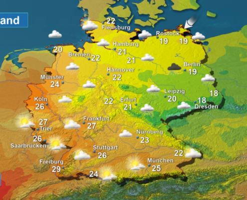 Sommer Sonne Cocktailwetter 1