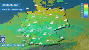 Wettervorhersage 1