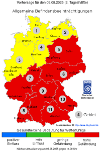 Der Sommer mit Hindernissen 3