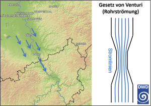 Duesen und Leitplanken 2