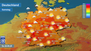 Sommerendspurt und Herbstanfang 2