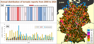 Tornadoforschung in Deutschland Frueher und heute 4