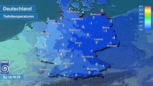 Die „O bis O Regel fuer Winterreifen 2