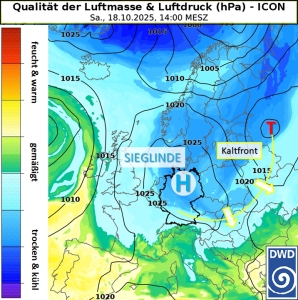 Doppelter Wetterumschwung 2