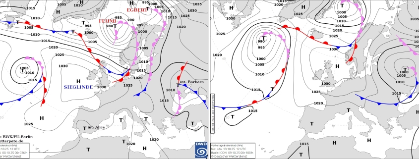 Wetter international 1