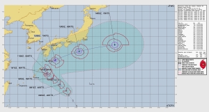 Wetter international 3