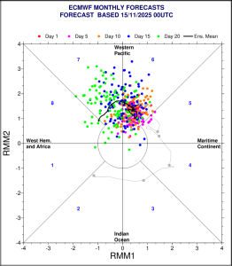 Ein gestoerter Polarwirbel ist nicht alles 6
