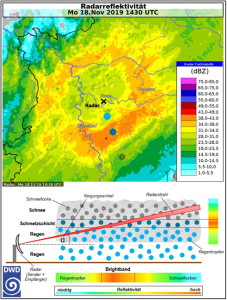Nasser Norden 4 Nasser Norden 3