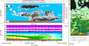 Polarluft versus Warmluft 3 Polarluft versus Warmluft 2
