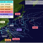 Die pazifische Taifunsaison 2025 Ein Rueckblick