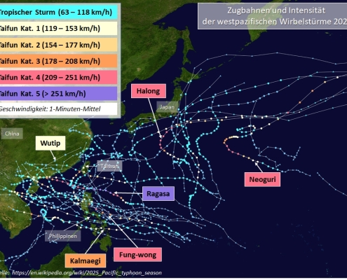 Die pazifische Taifunsaison 2025 Ein Rueckblick
