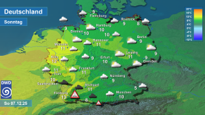 Ein Sonntag mit Film und Fernsehen