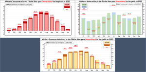 Jahresrückblick 2025 | Teil 1 3 Jahresrueckblick 2025 Teil 1 2