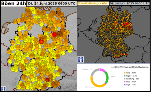 Jahresrueckblick 2025 Teil 2 2