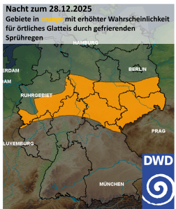 Nicht aufs Glatteis fuehren lassen 3